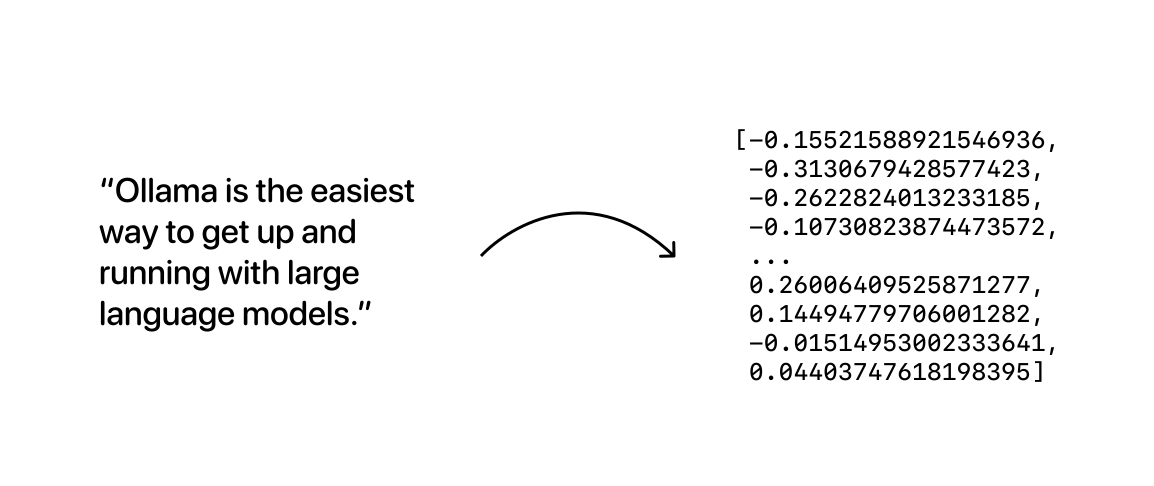 embeddings.png